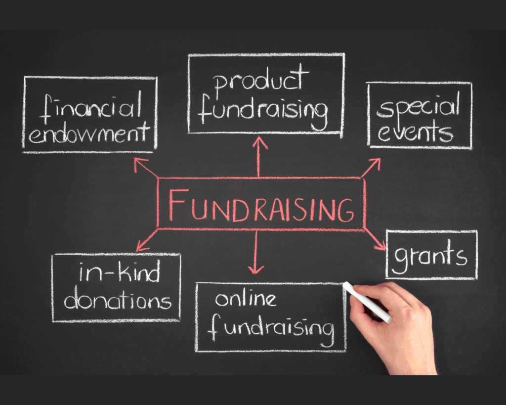 Nonprofit Advocate